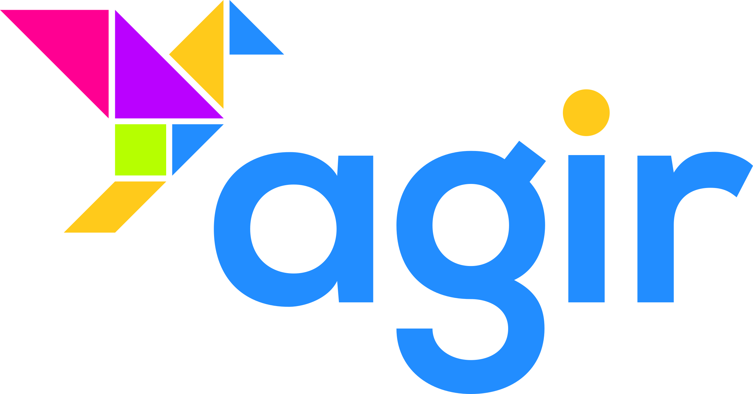 AGIR - helping business